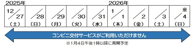 サービス休止カレンダー