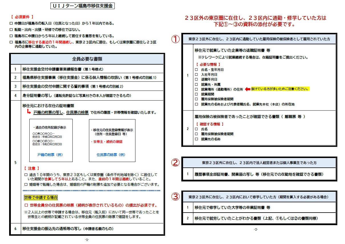 移住支援金（必要書類一覧）