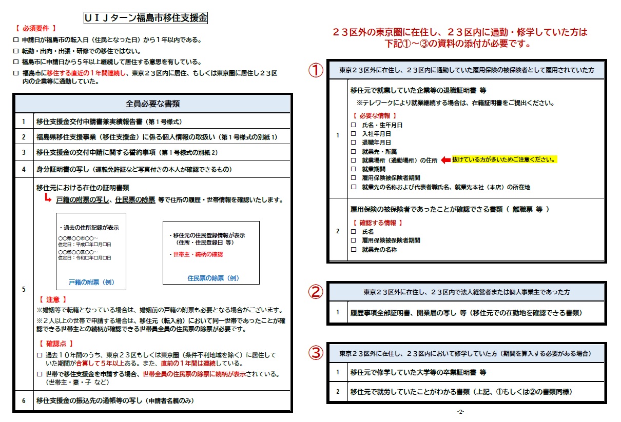 移住支援金（必要書類一覧）