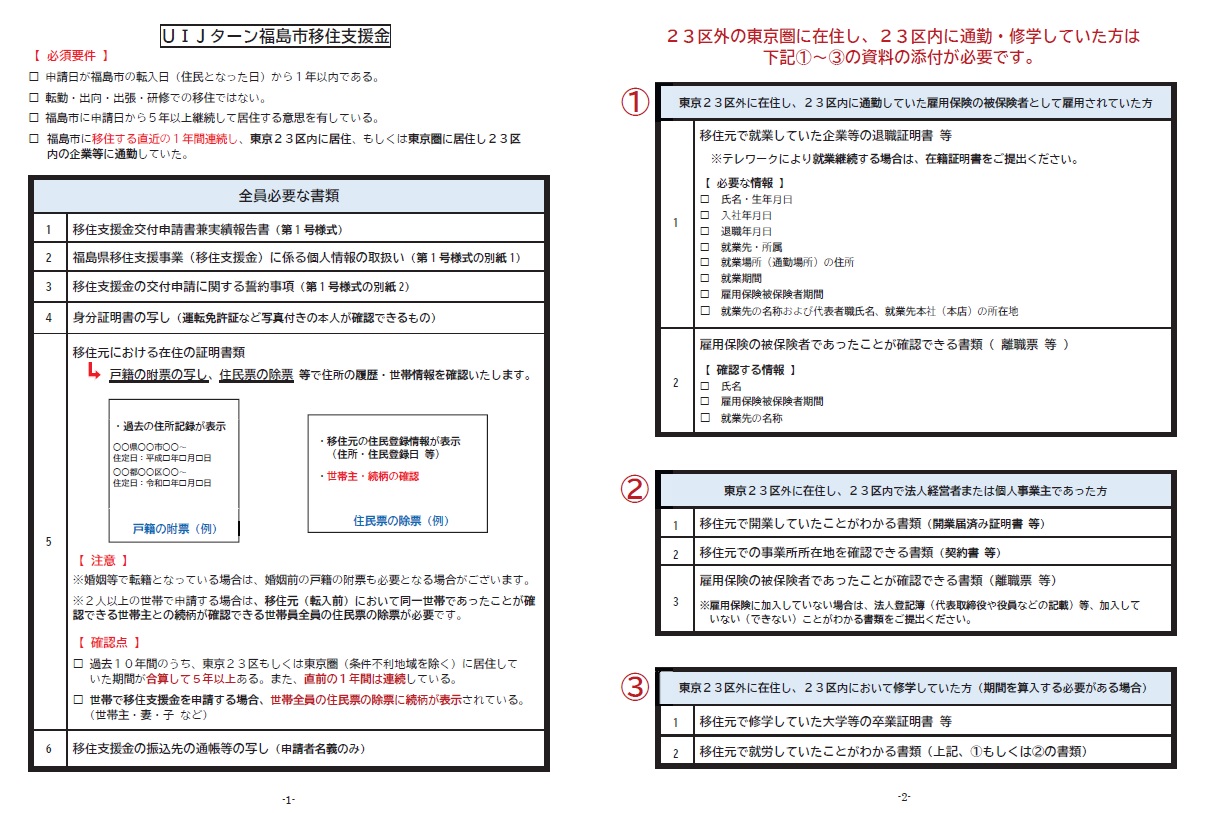 移住支援金（必要書類一覧）