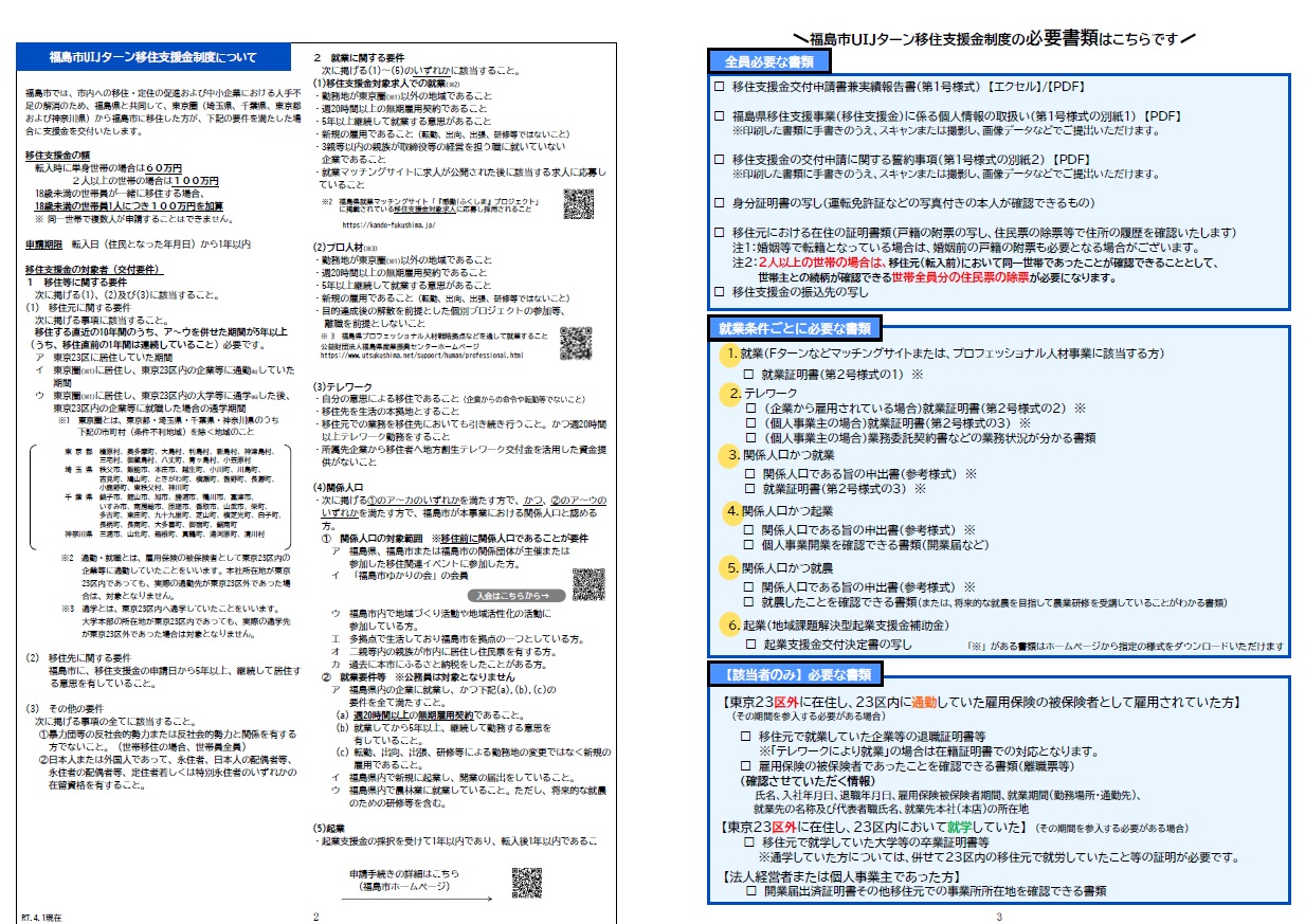 移住支援金チラシ（必要書類一覧）