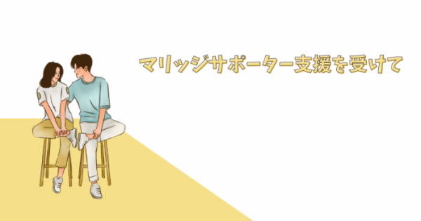 マリサポ支援を受けて