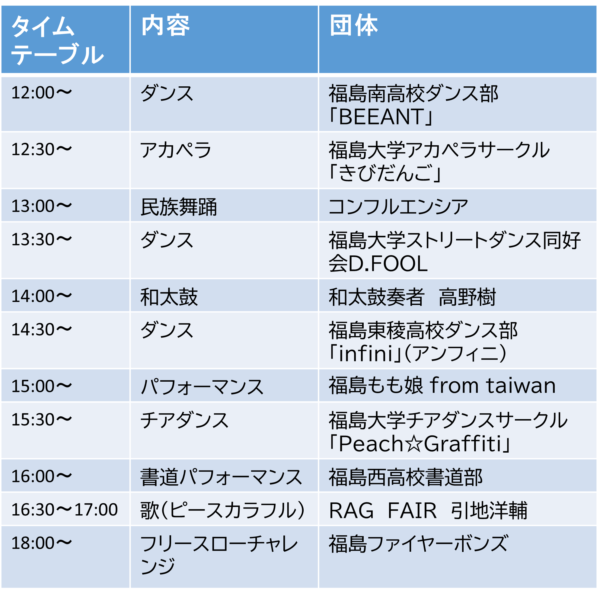 まちなか広場ステージ5/2（1日目）