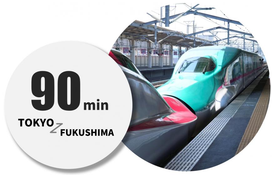 90min TOKYO- FUKUSHIMA（新幹線の写真）