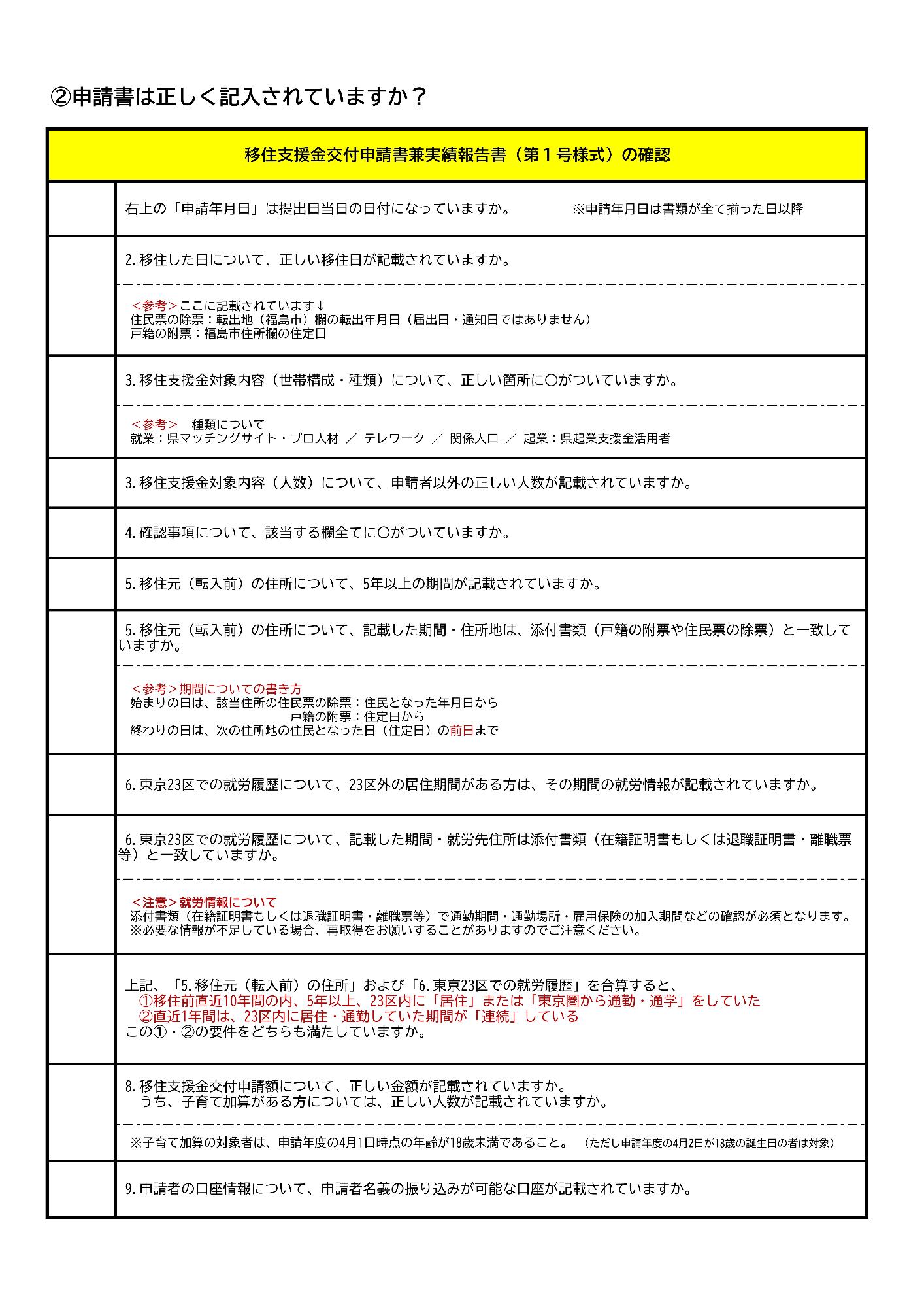 テレワーク申請書確認
