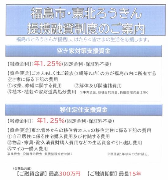 東北労金融資制度