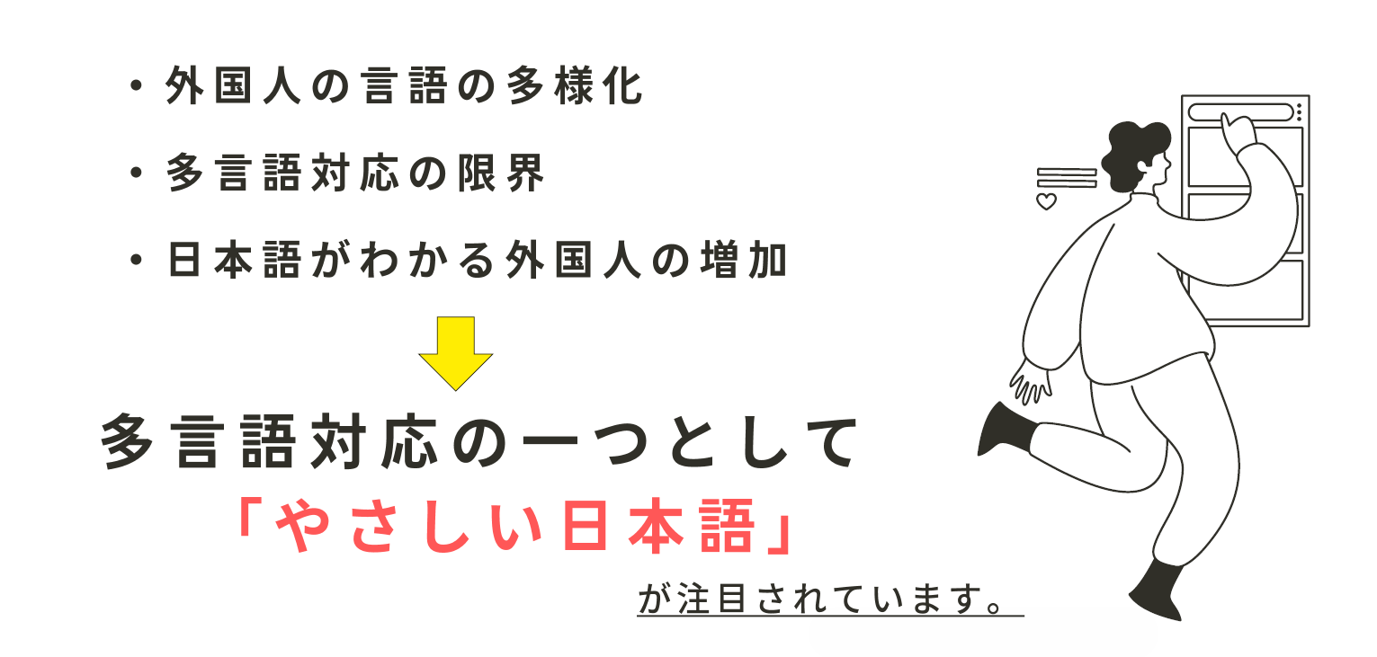 「やさしい日本語」が注目された背景について