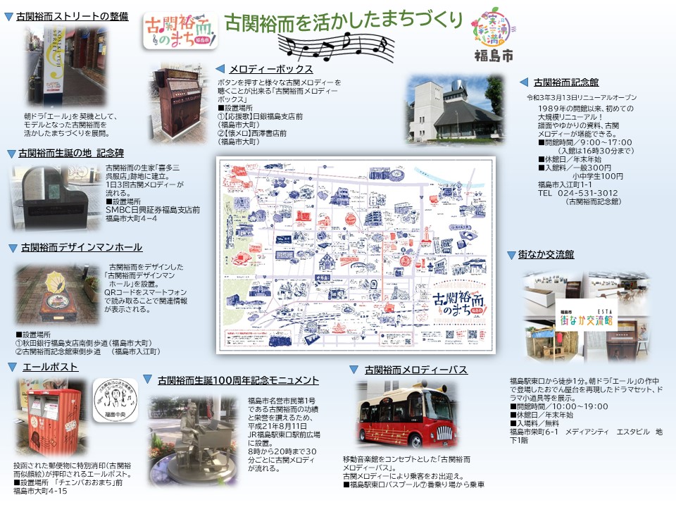 古関裕而を活かしたまちづくりのポスター