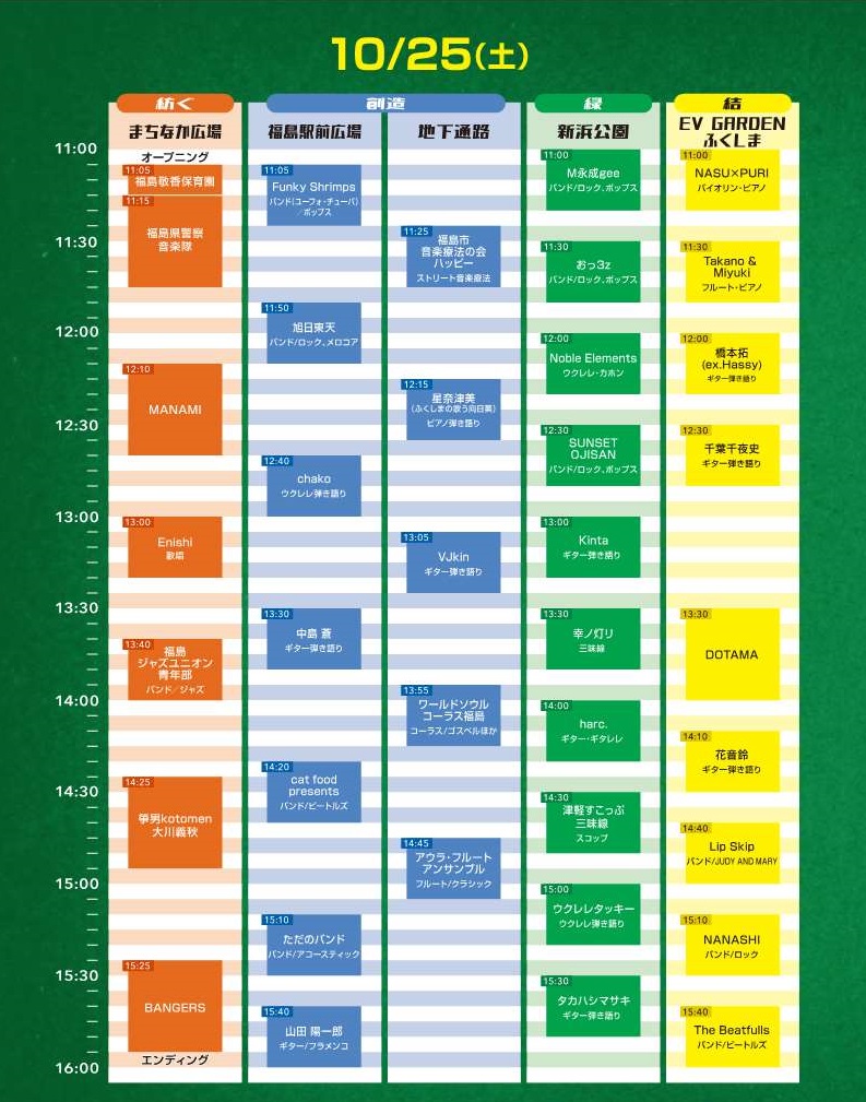 タイムテーブル25