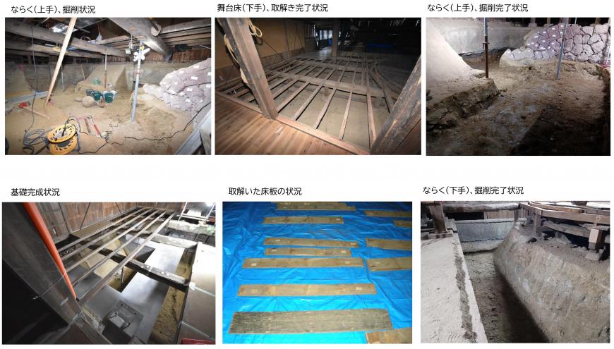 上段左：ならく（上手）の掘削状況を写した写真、上段中央：舞台床（下手）の床板が取り除かれた写真、上段右：ならく（上手）の掘削が完了した様子を写した写真、下段左：金属のような物が設置された基礎部分完成の写真、下段中央：ブルーシートの上に取り外された床板が並べられている写真、下段右：ならく（下手）部分が彫られ掘削が完了した写真