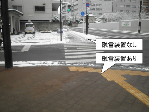 手前の融雪装置ありの歩道には雪が積もっておらず、奥の融雪装置なしの歩道には雪が積もって真っ白くなっている写真