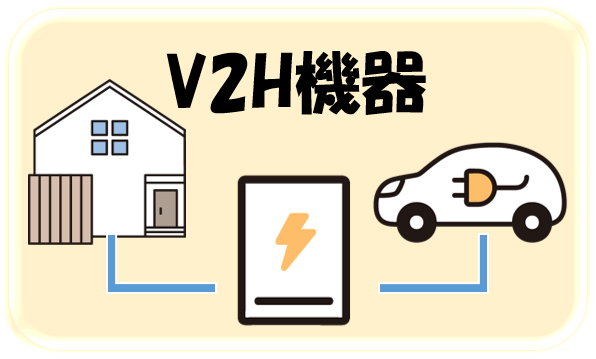 V2H機器のイラスト