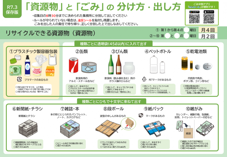 令和7年度3月保存版「資源物」と「ごみ」の分け方・出し方
