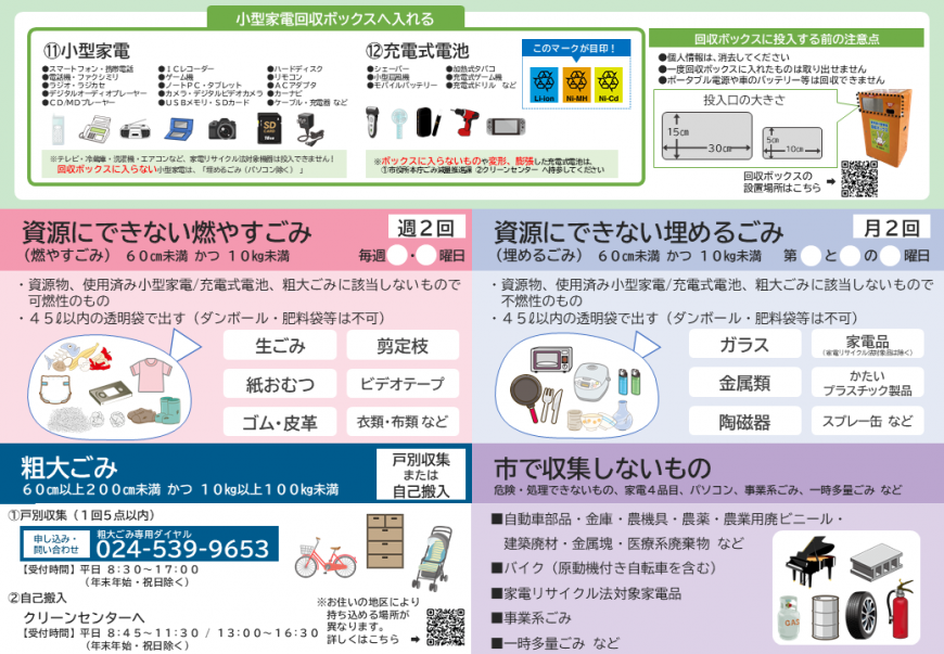 令和7年度3月保存版「資源物」と「ごみ」の分け方・出し方 2