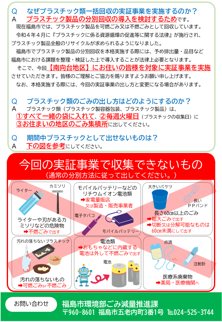 全戸配布したチラシ裏