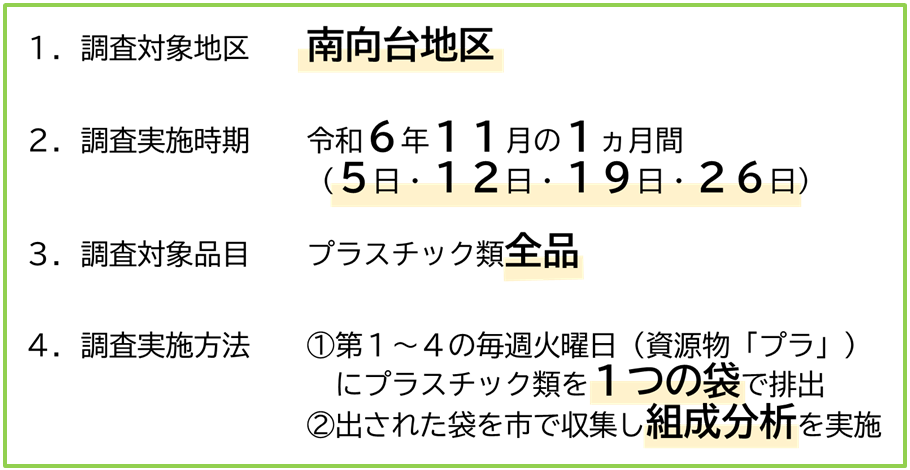 調査概要