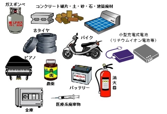ガスボンベ、コンクリート破片・土・砂・石・建築廃材、古タイヤ、バイク、小型充電地（リチウムイオン電池等）、ピアノ、農薬、バッテリー、消火器、金庫、医療系廃棄物等の福島市で処理できないもののイラスト