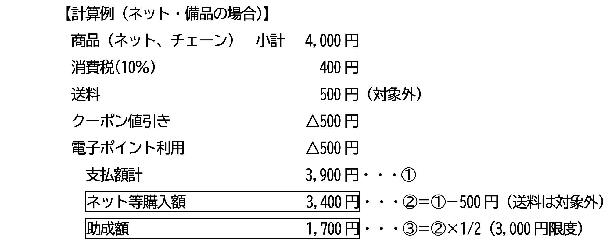 ネット及び備品の購入価格の計算例