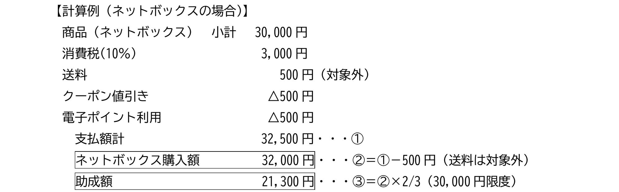 計算例（ネットボックスの場合）