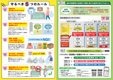 資源物とごみの分け方出し方(R8年3月)うら