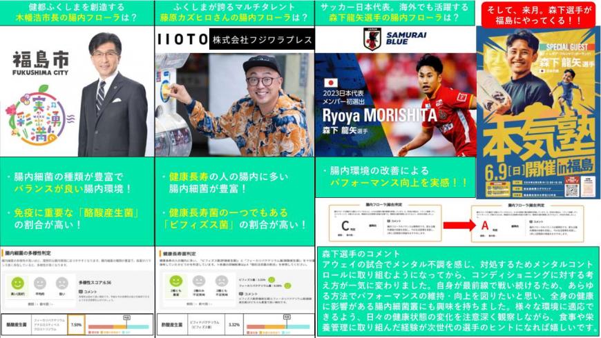 株式会社環境分析研究所展示内容の説明図