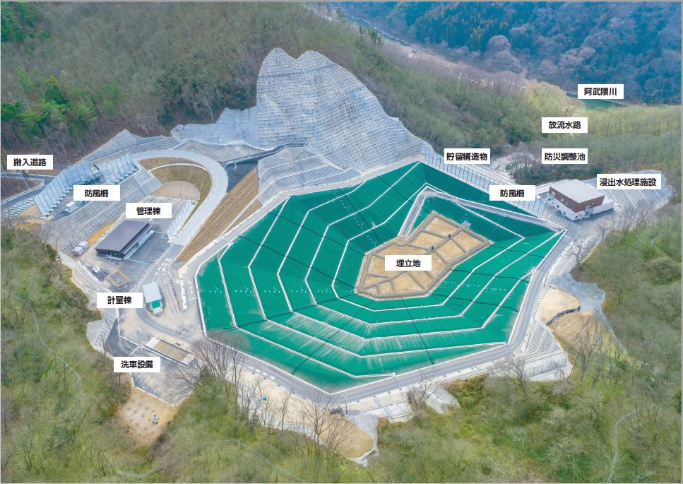 大舘山一般廃棄物最終処分場全体配置図のイラスト