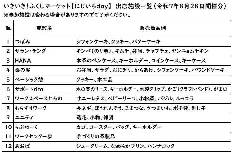 8月一覧にじいろday