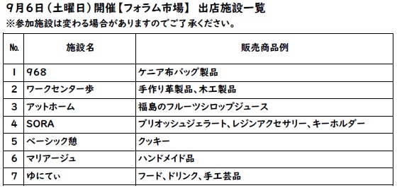 ９月6日出店一覧