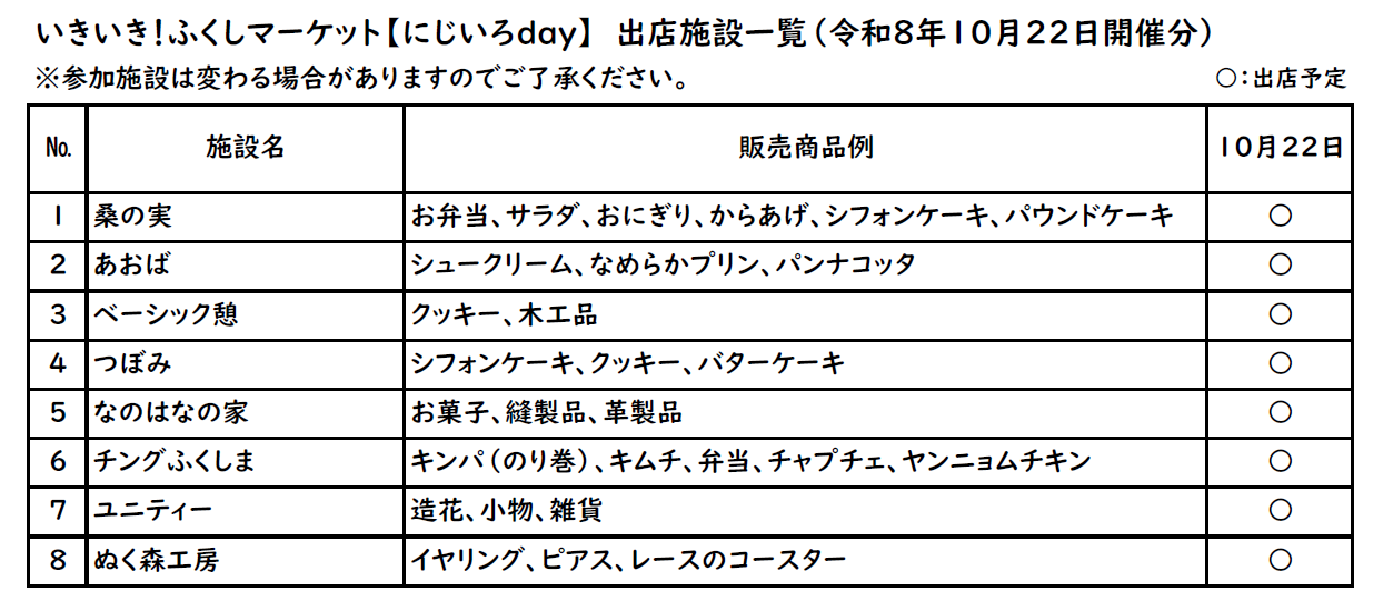 10月22日出店者一覧