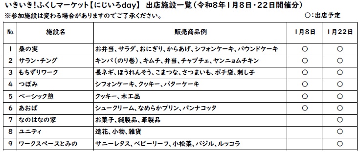 1月22日にじいろday出店事業所一覧