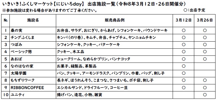 3月のにじいろday出店事業所一覧