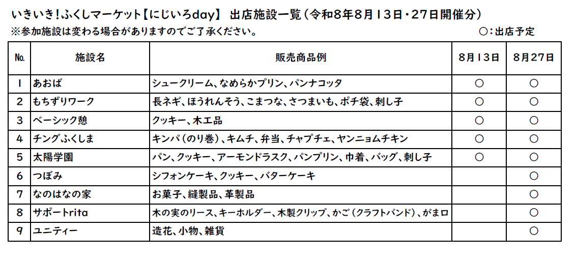 8月出店者一覧