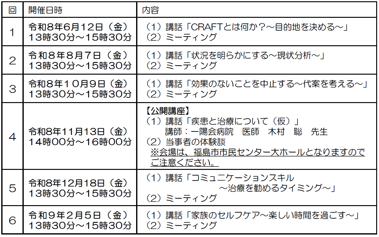 r8アルコール家族教室開催詳細の表