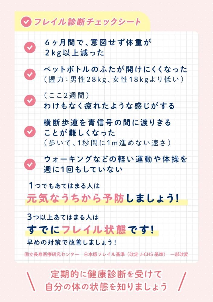 フレイル診断チェックシート