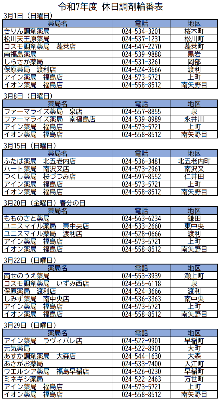 休日調剤輪番表