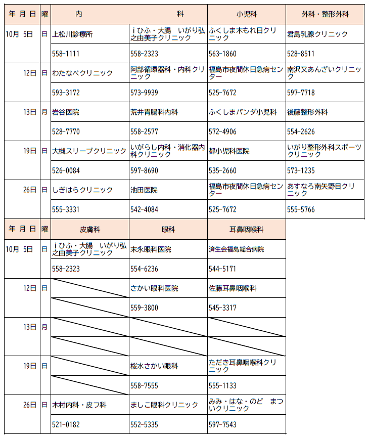 10月休日診療当番一覧表