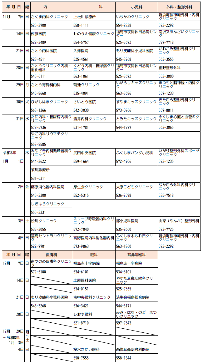 12月休日診療当番一覧表