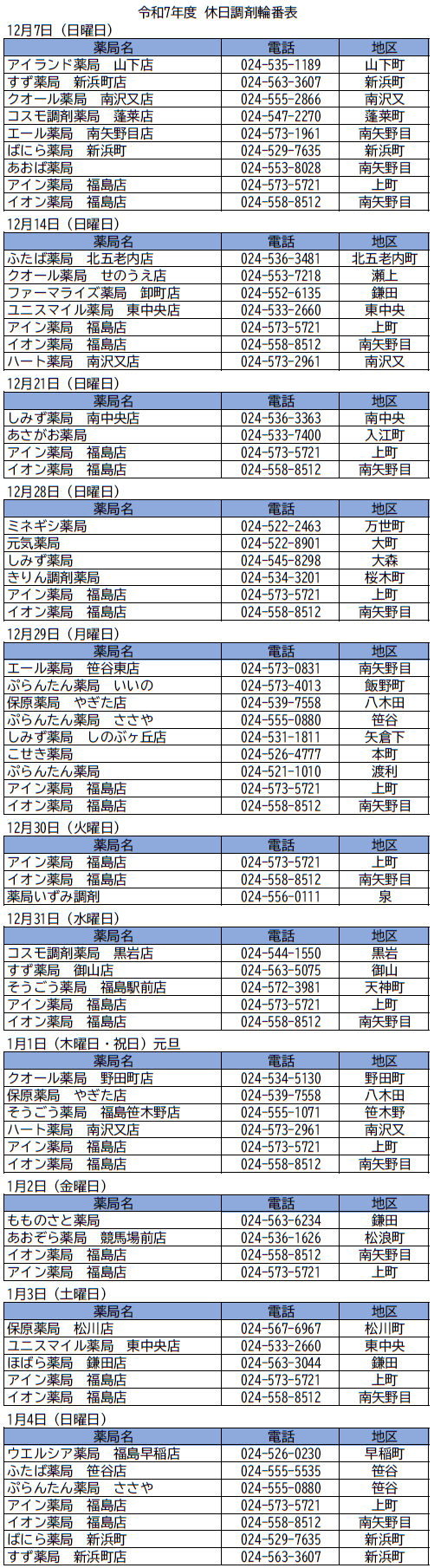 休日調剤輪番表