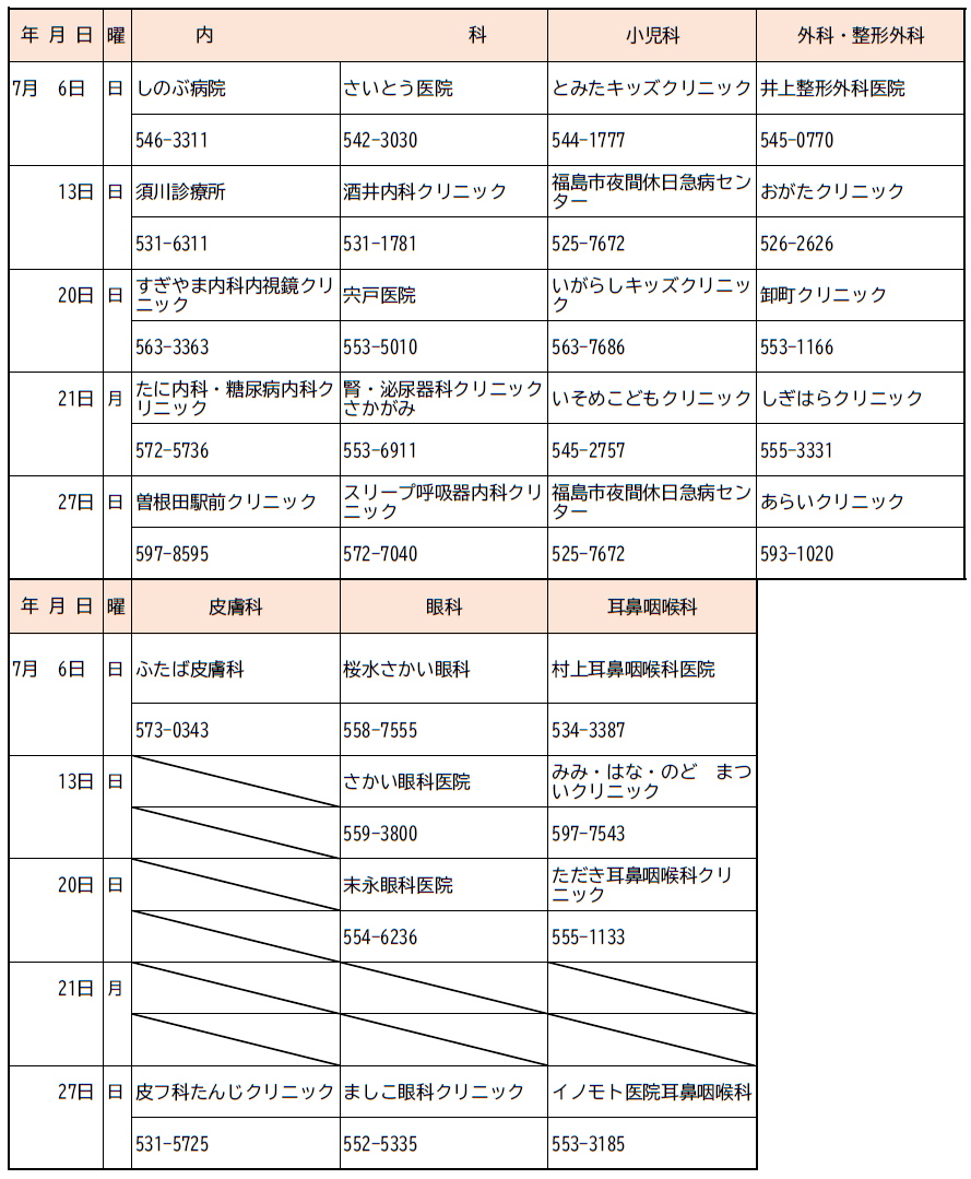 7月休日診療当番一覧表