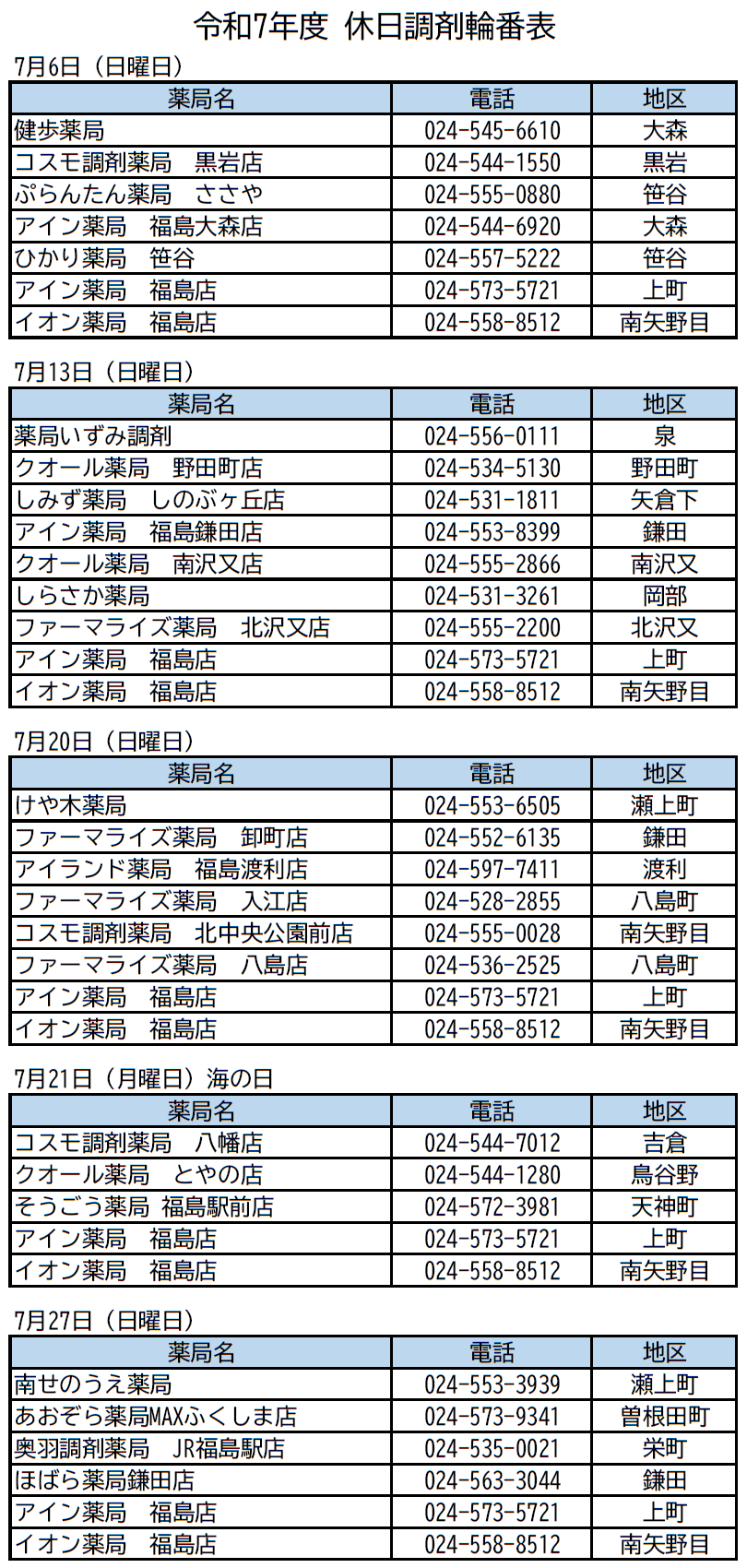 休日調剤輪番表