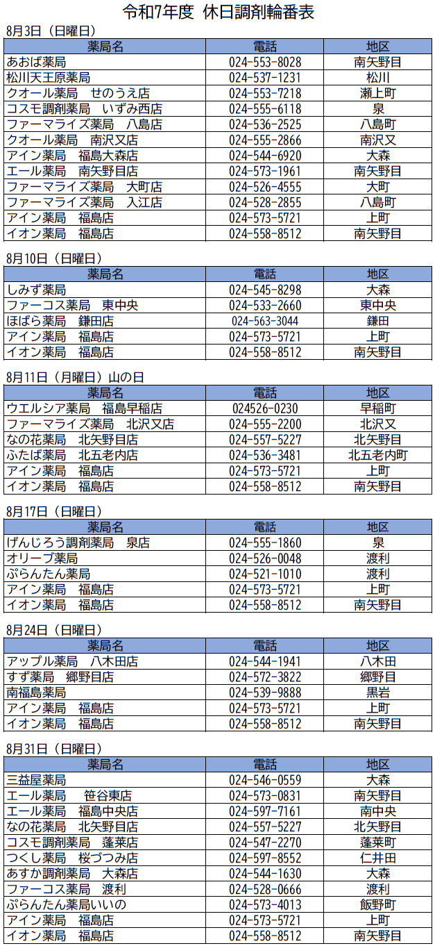休日調剤輪番表