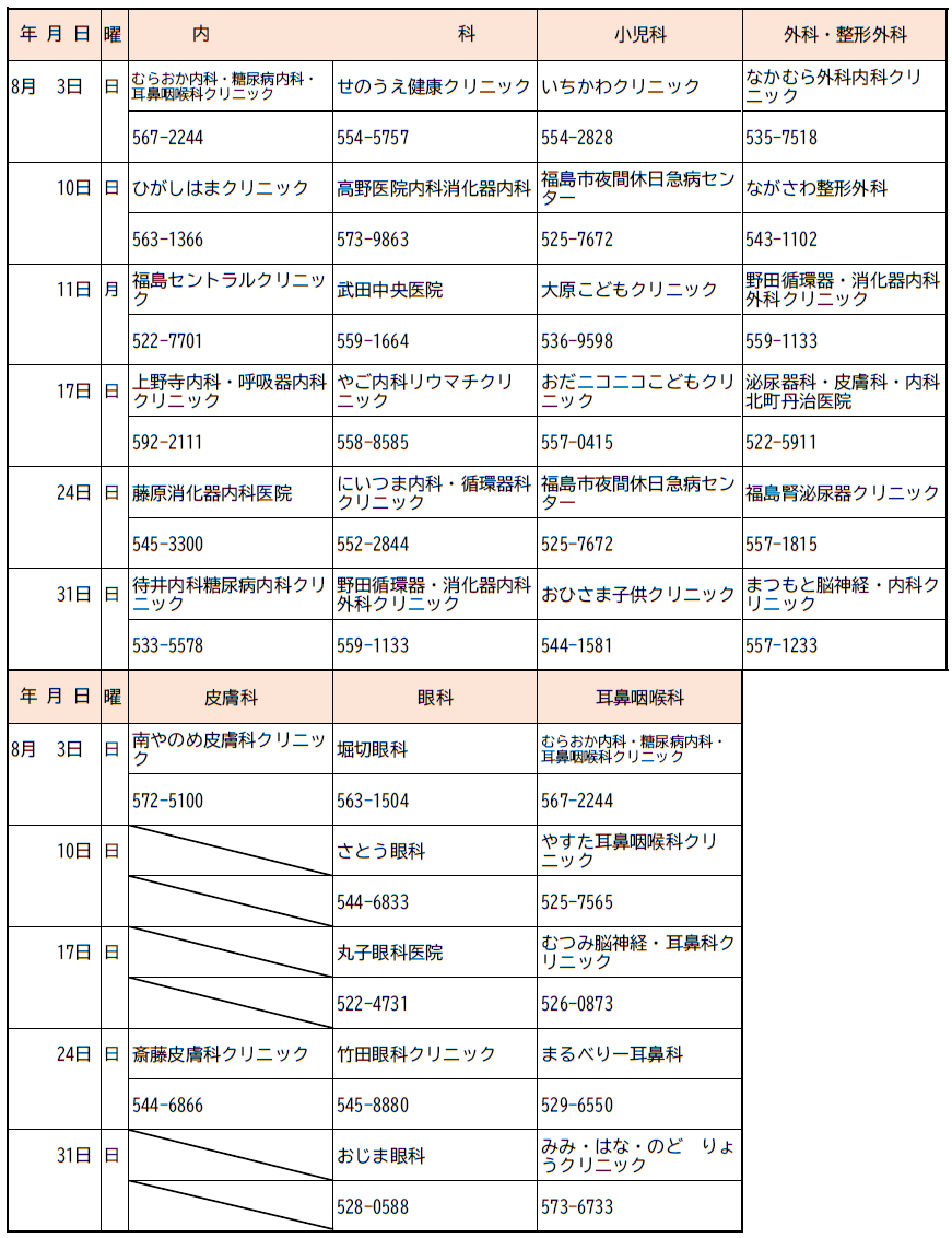 8月休日診療当番一覧表