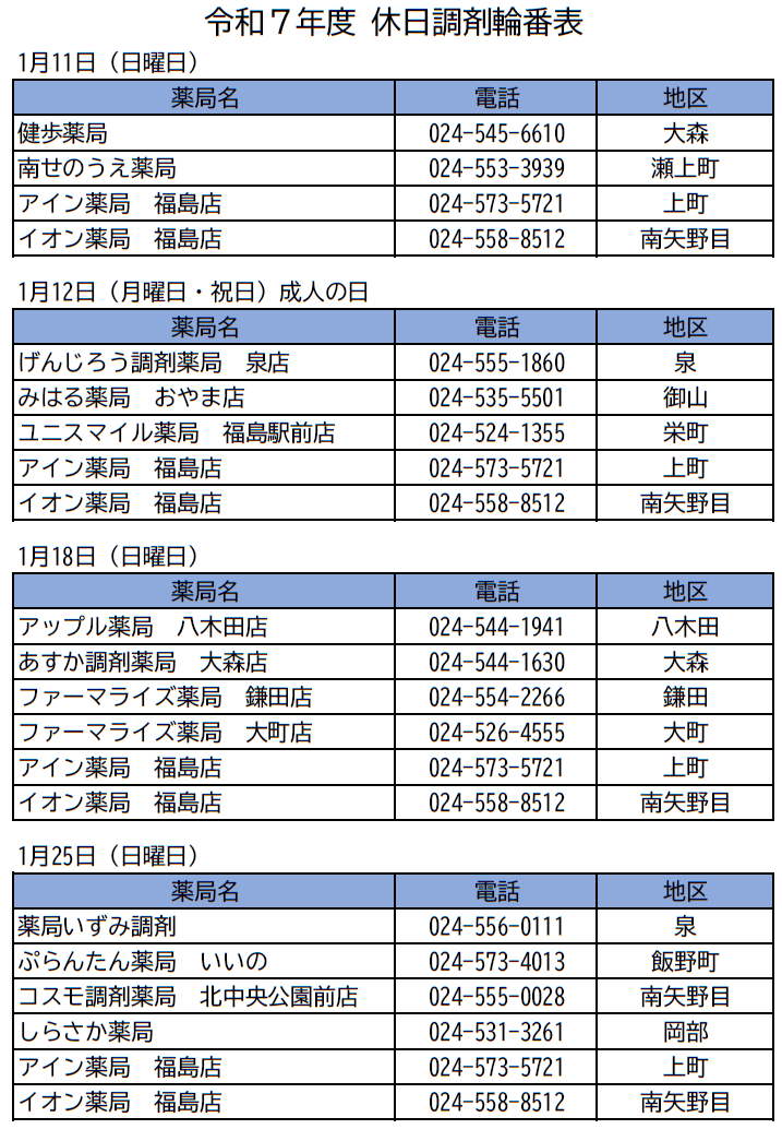 休日調剤輪番表