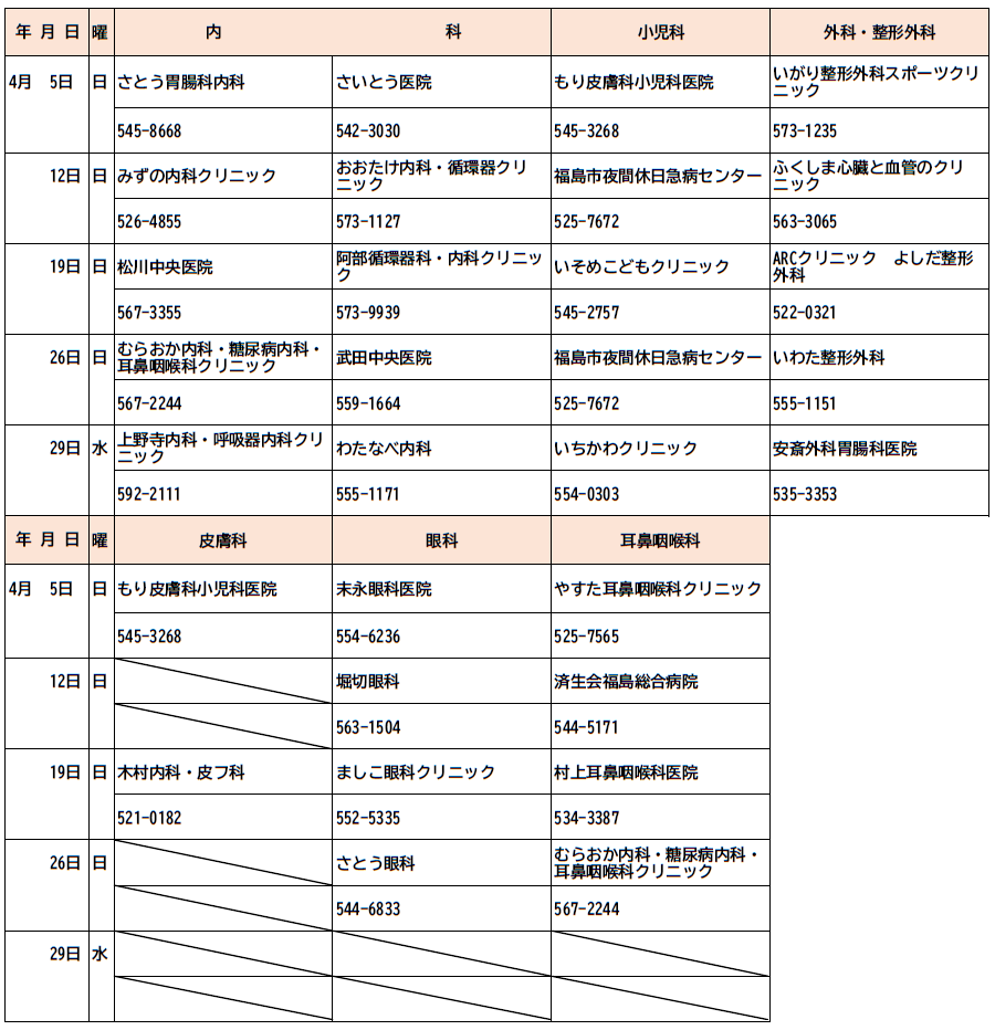 4月休日診療当番一覧表