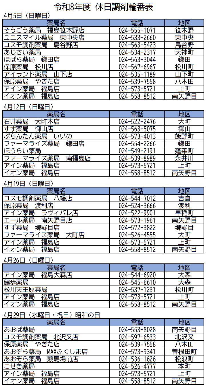 休日調剤輪番表