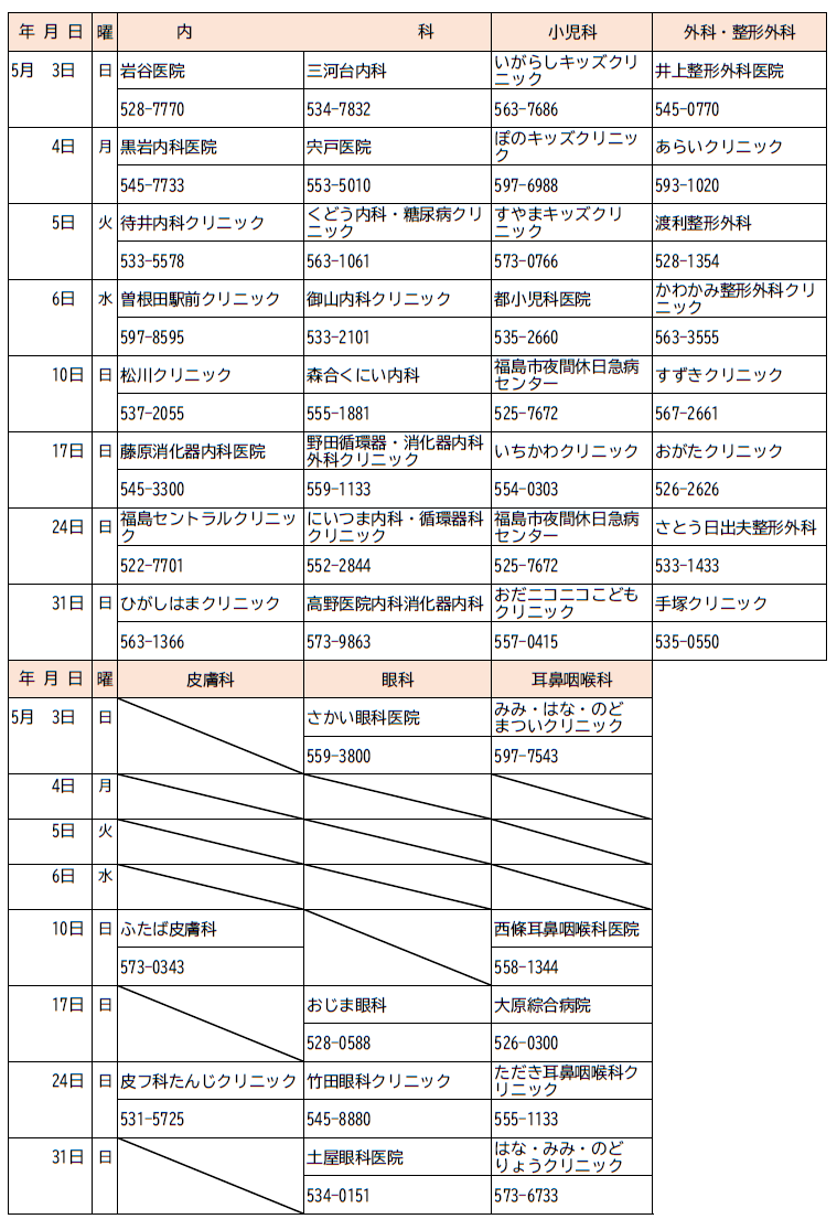 5月休日診療当番一覧表