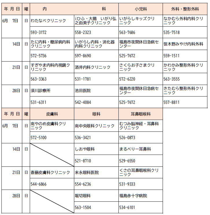 6月休日診療当番一覧表