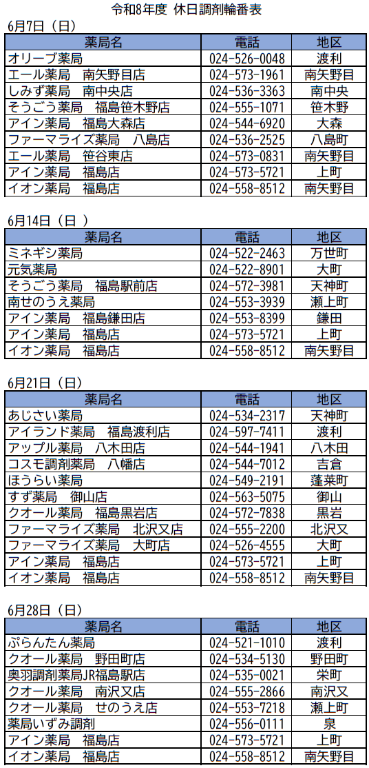 休日調剤輪番表