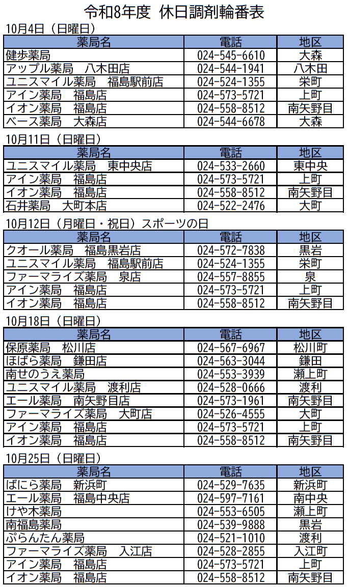 休日調剤輪番表