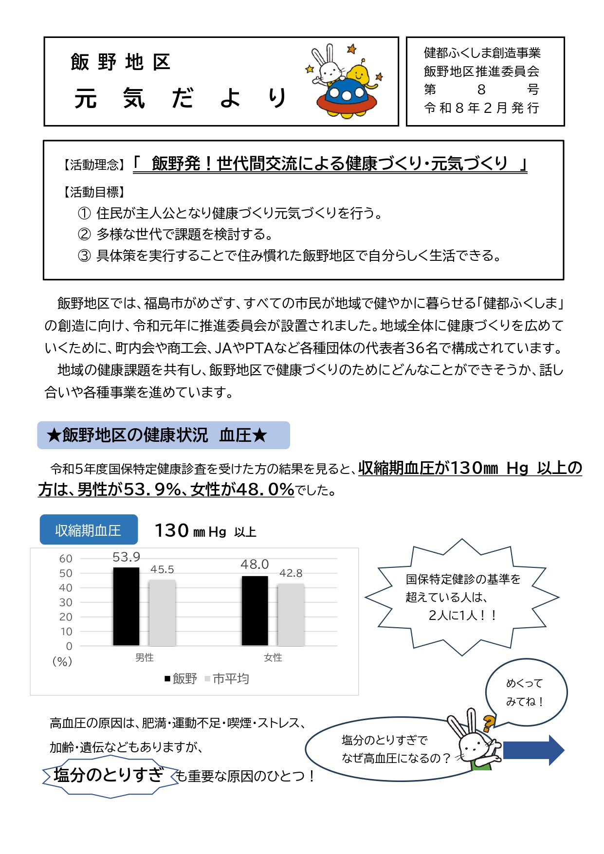 R7飯野元気だより1